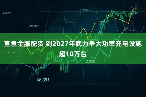 宣鱼金服配资 到2027年底力争大功率充电设施超10万台